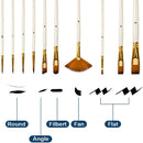 10Pcs Nylon Paint Brushes Set For Acrylic Oil Watercolor Painting