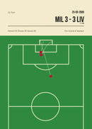 Football Canvas Wall Art Golden Goal Soccer Sports Poster Print