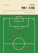 Football Canvas Wall Art Golden Goal Soccer Sports Poster Print