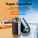 REDTIGER F9 4K Dash Cam Front Rear WiFi GPS Night Vision