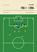 Football Canvas Wall Art Golden Goal Soccer Sports Poster Print