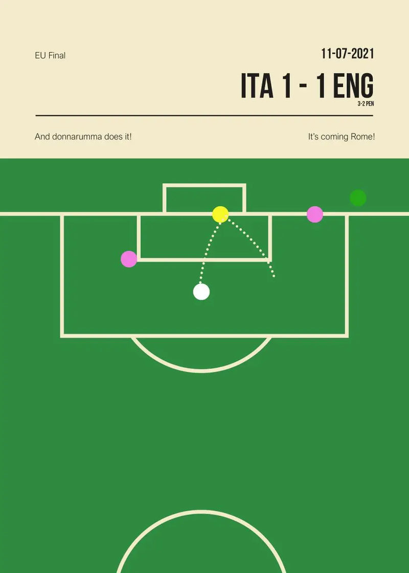Football Canvas Wall Art Golden Goal Soccer Sports Poster Print