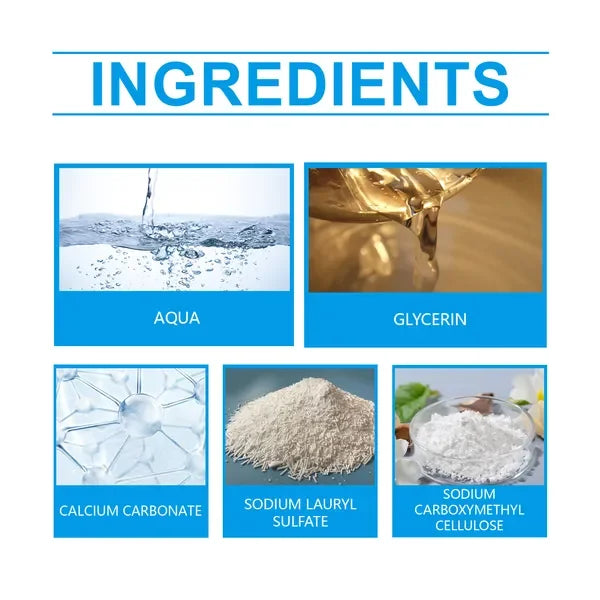 Rayhong Car Scratch Remover Plaster Finish Care Solution