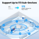 KEMEK Tuya ZigBee Gateway Hub Multi-mode Bridge Bluetooth Mesh Support