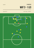 Football Canvas Wall Art Golden Goal Soccer Sports Poster Print