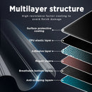 GAC Aion Y Plus Dashboard Protective Film Scratch Resistant Interior