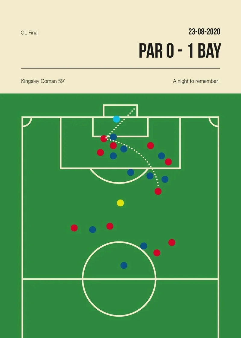 Football Canvas Wall Art Golden Goal Soccer Sports Poster Print