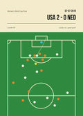 Football Canvas Wall Art Golden Goal Soccer Sports Poster Print