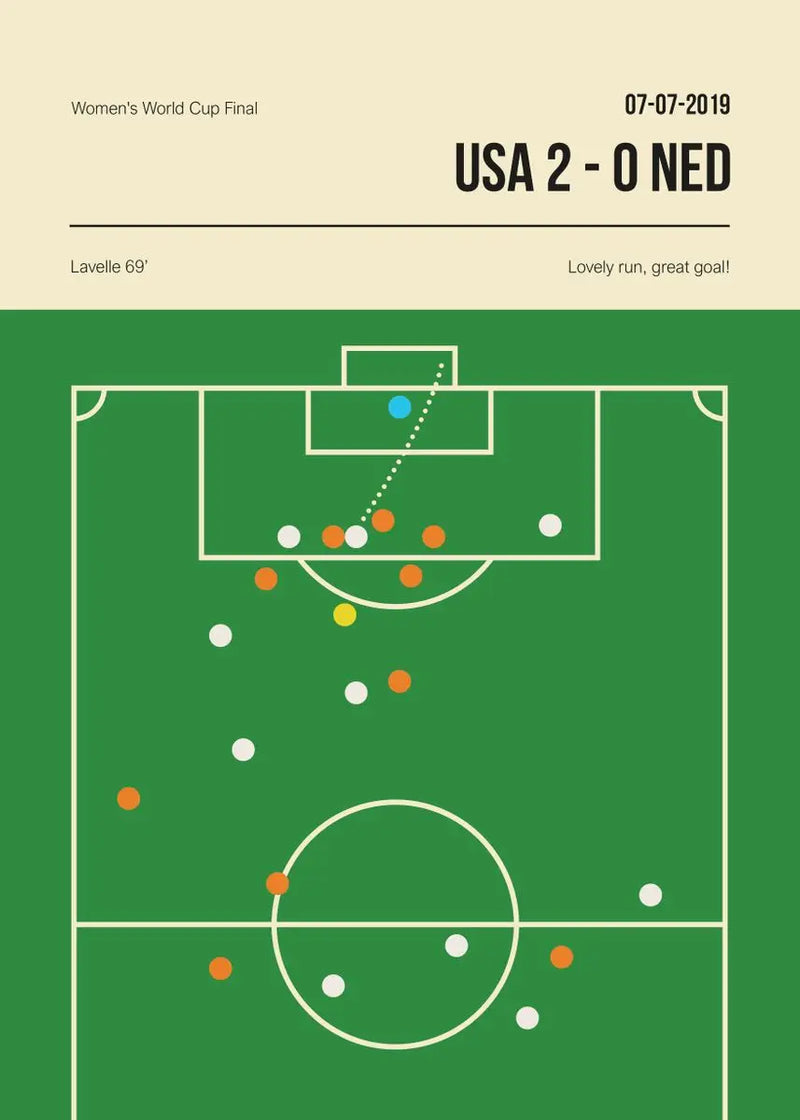 Football Canvas Wall Art Golden Goal Soccer Sports Poster Print