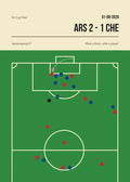 Football Canvas Wall Art Golden Goal Soccer Sports Poster Print