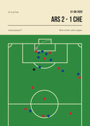 Football Canvas Wall Art Golden Goal Soccer Sports Poster Print