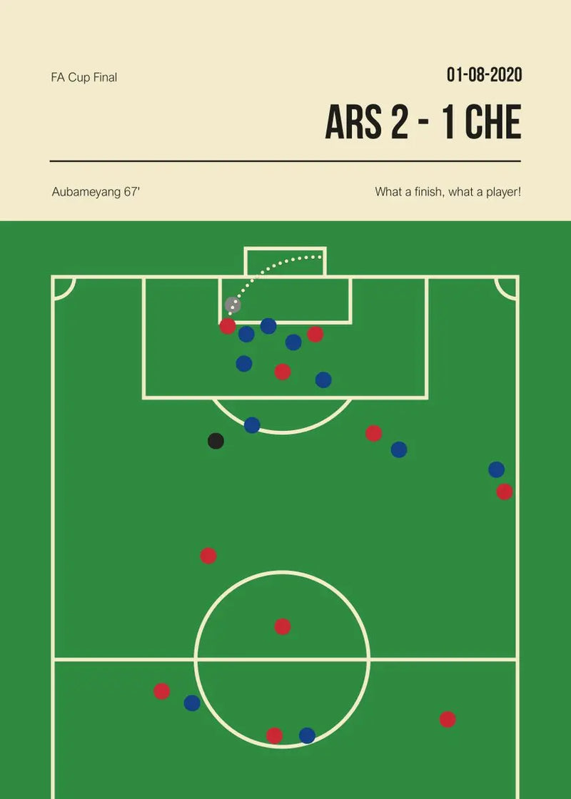 Football Canvas Wall Art Golden Goal Soccer Sports Poster Print