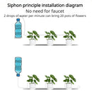 Automatic Plant Watering System Adjustable Drip Irrigator For Balcony Gardens