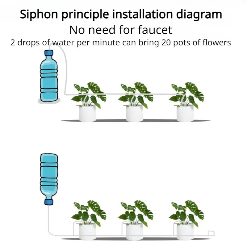 Automatic Plant Watering System Adjustable Drip Irrigator For Balcony Gardens