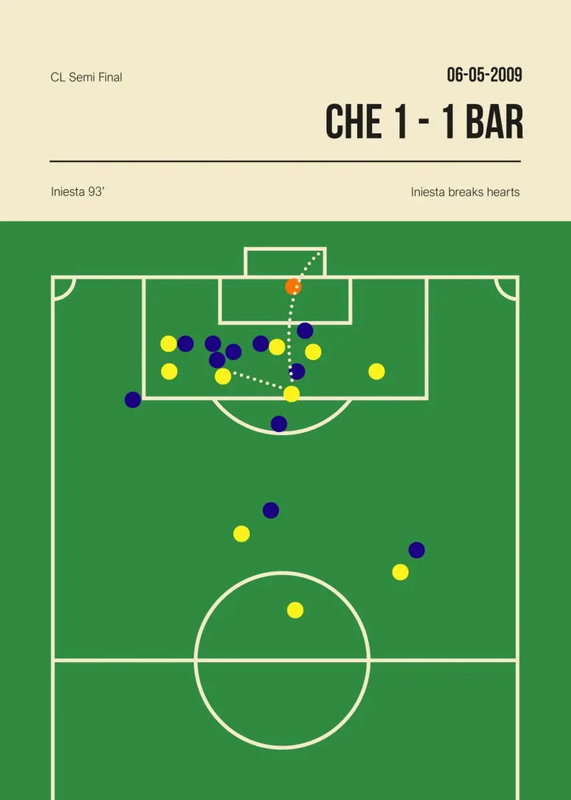 Football Canvas Wall Art Golden Goal Soccer Sports Poster Print