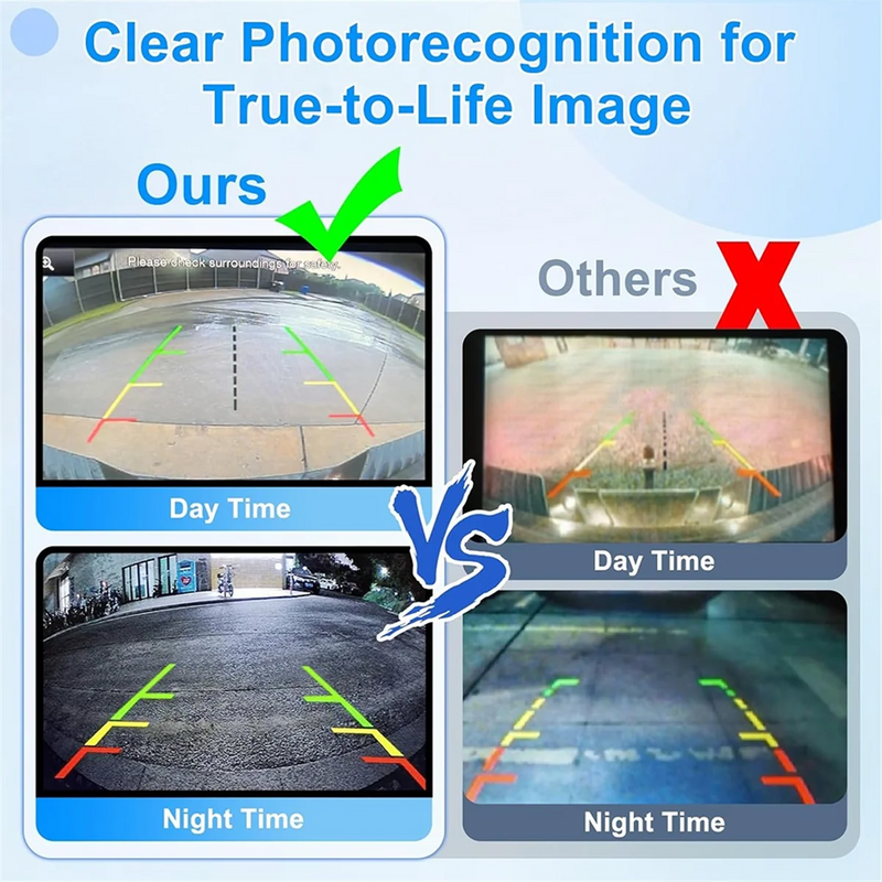 Car Rear View Backup Camera Parking Assist For Ford Fusion