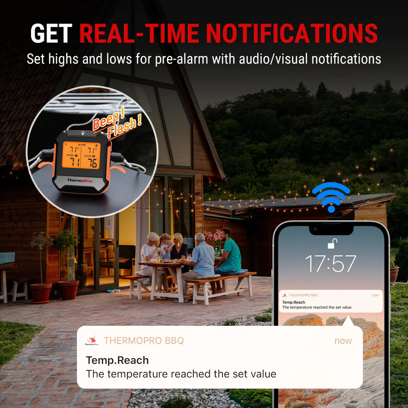 ThermoPro TP904 Bluetooth Meat Thermometer Wireless Dual Probe Digital
