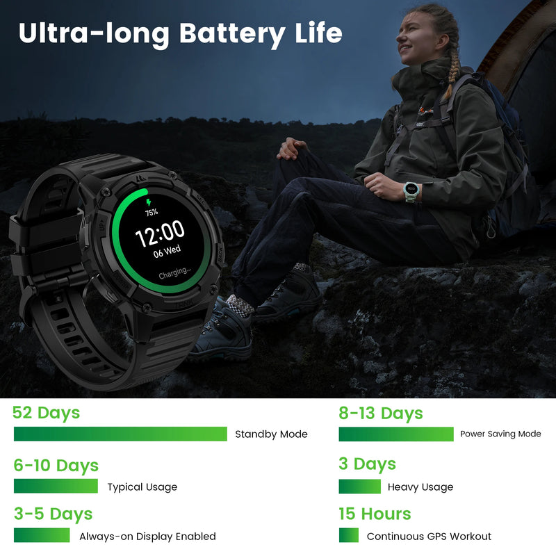 KOSPET TANK S2 GPS Smart Watch Women Compass Altimeter Barometer Bluetooth Call