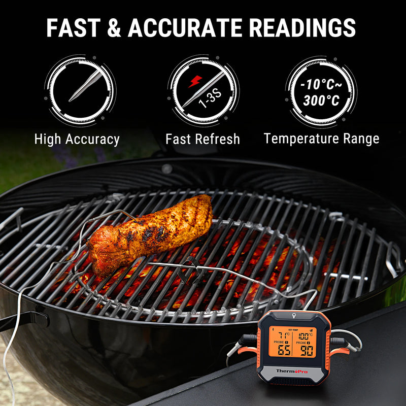 ThermoPro TP904 Bluetooth Meat Thermometer Wireless Dual Probe Digital