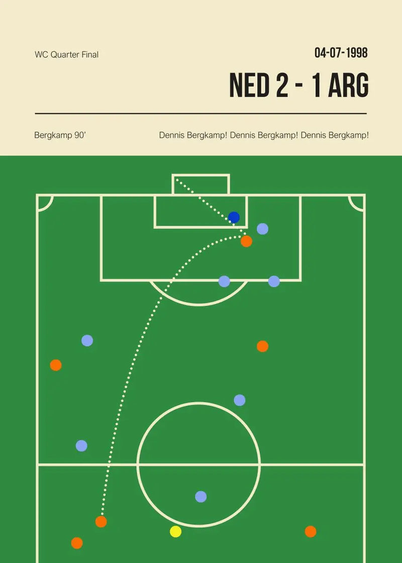 Football Canvas Wall Art Golden Goal Soccer Sports Poster Print