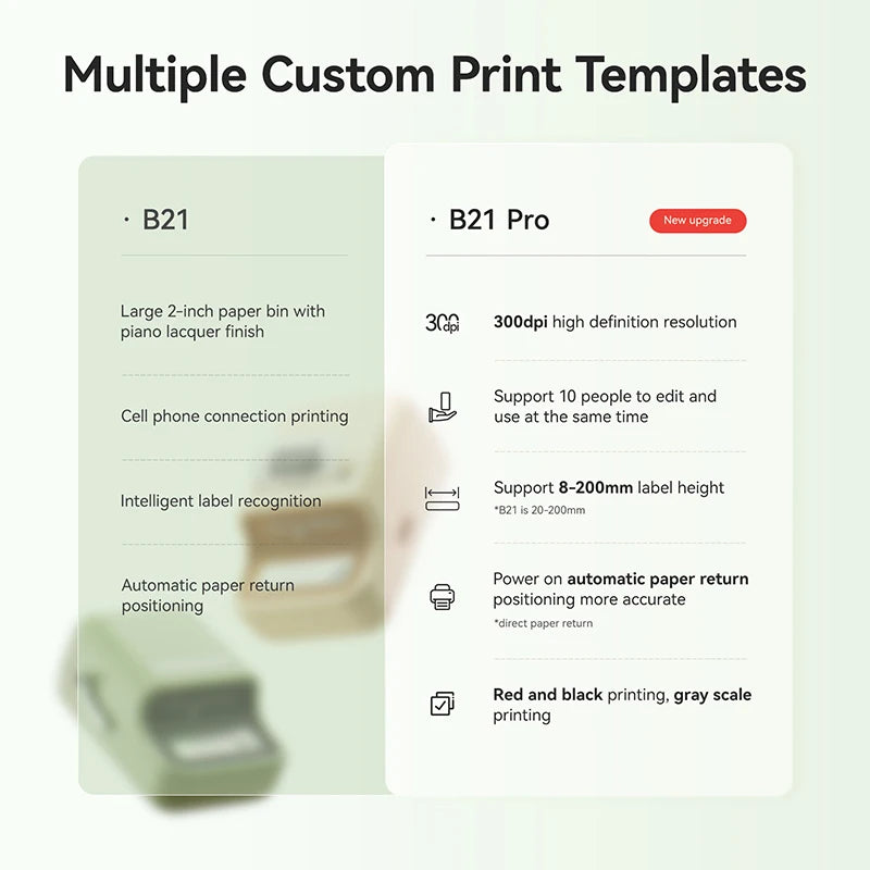 NiiMbot B21 PRO Bluetooth Thermal Label Printer Wireless Mini Barcode Maker