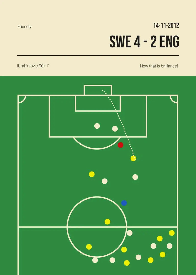 Football Canvas Wall Art Golden Goal Soccer Sports Poster Print
