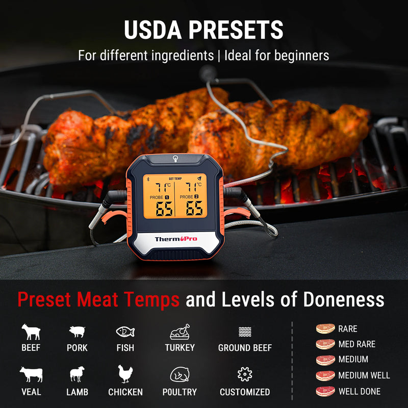 ThermoPro TP904 Bluetooth Meat Thermometer Wireless Dual Probe Digital