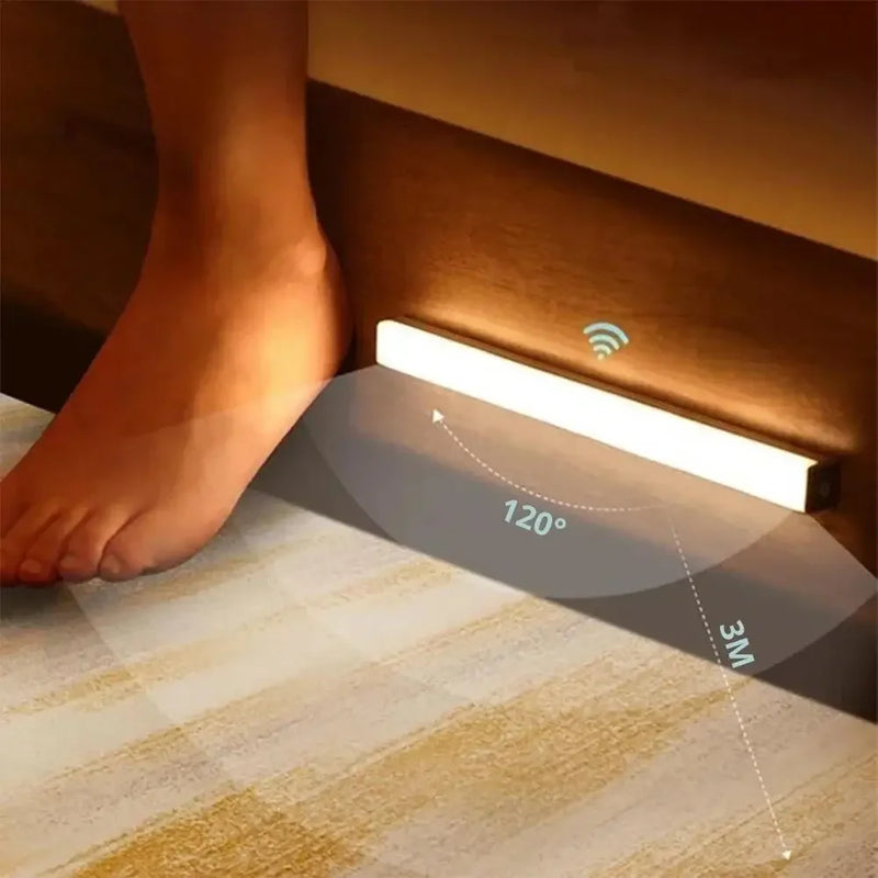 Wireless LED Motion Sensor Night Light USB Rechargeable Magnetic Lamp
