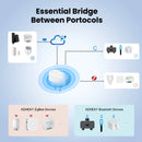 KEMEK Tuya ZigBee Gateway Hub Multi-mode Bridge Bluetooth Mesh Support