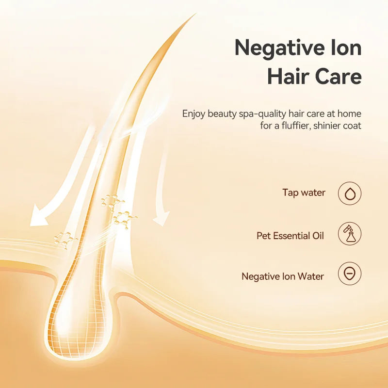 ROJECO Electric Pet Hair Removal Brush With Steam Spray For Dogs Cats